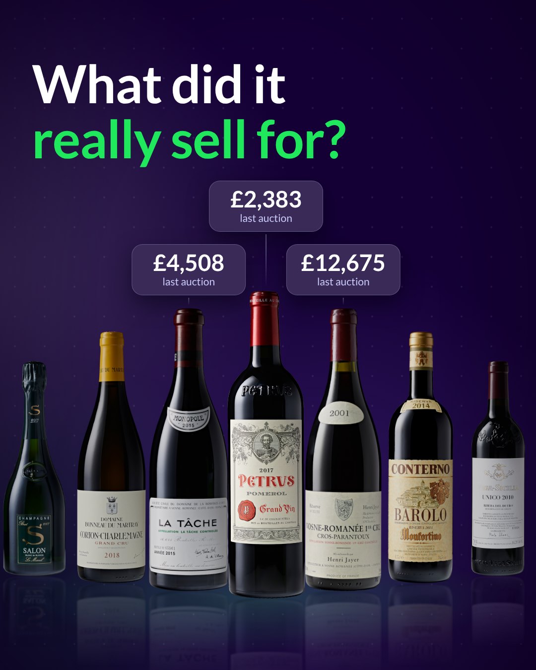 CultX auction results film