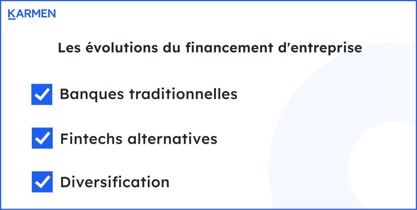 Évolution du financement d'entreprise
