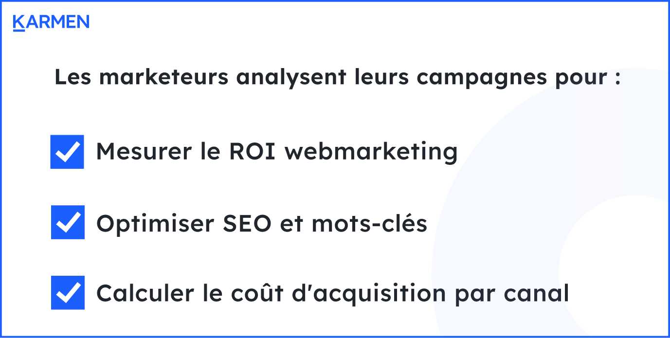 Marketing analyses