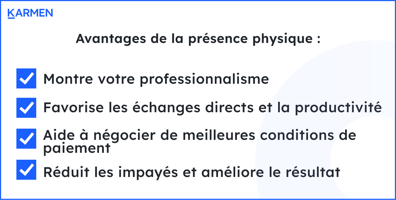 Les avantages des salons B2B