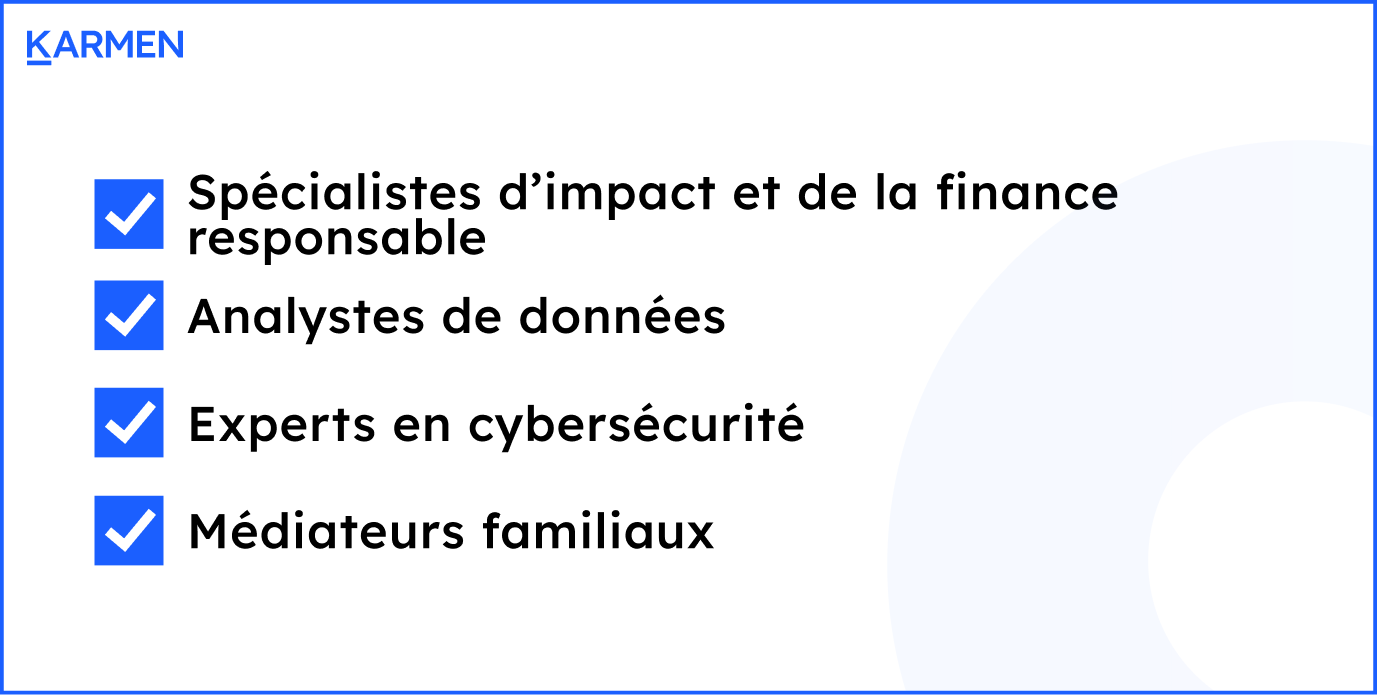 Family Offices