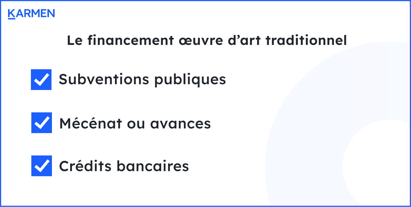 Financement oeuvre d'art