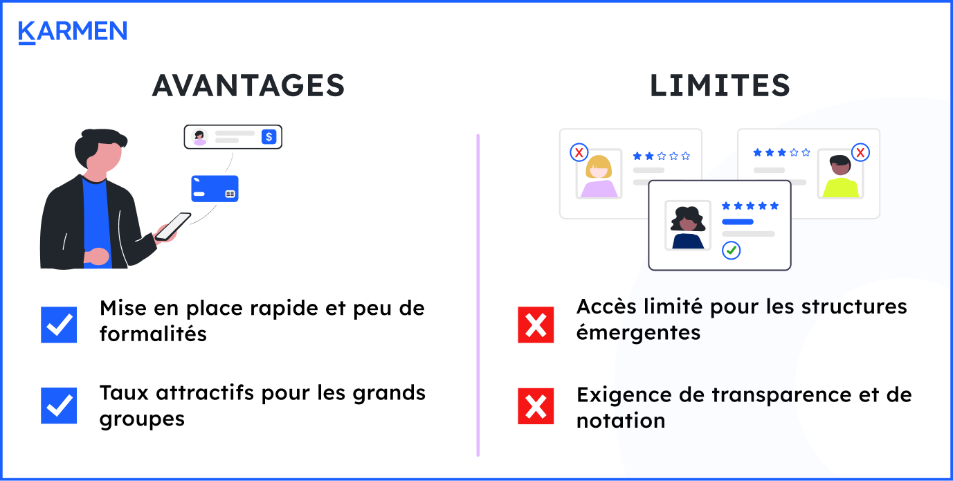 Avantages et inconvénients billet de trésorerie