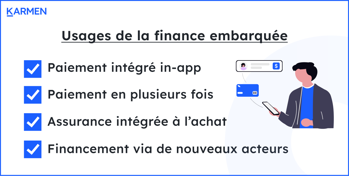 Les usages de la finance embarquée
