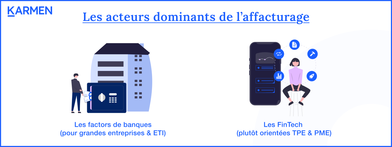Les acteurs dominants de l'affacturage