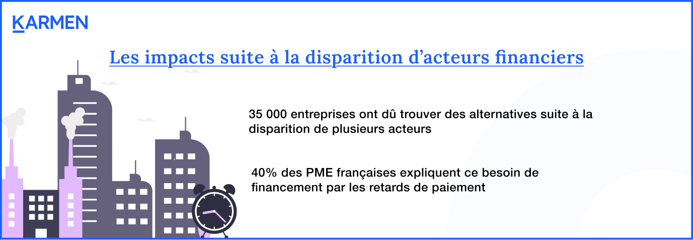 Les impacts suite à la disparition d'acteurs du financement