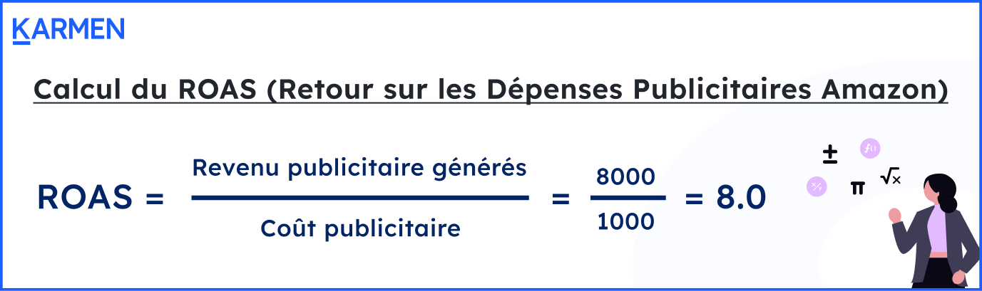 Calcul du ROAS Amazon