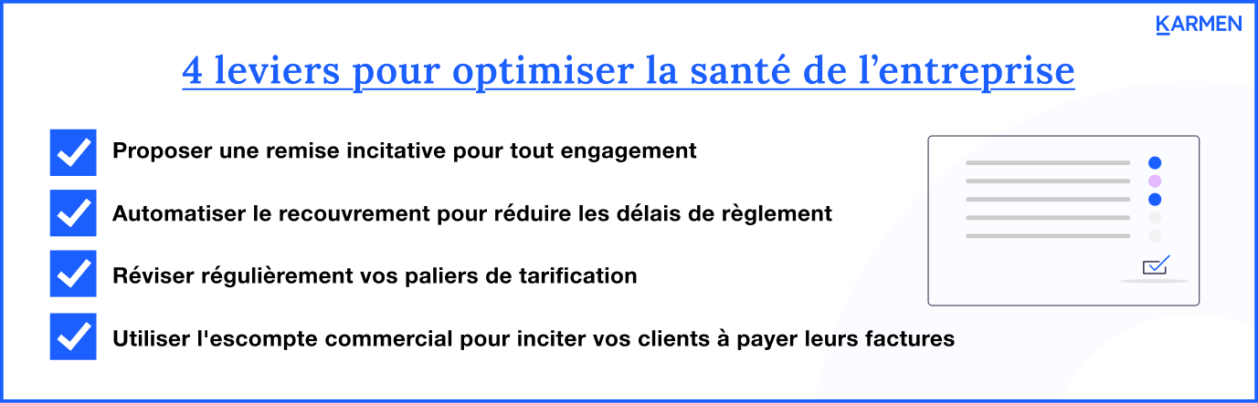 4 leviers pour allonger le runway SaaS