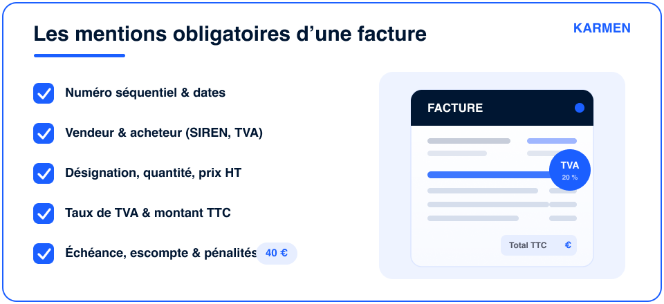 Les mentions obligatoires d'une facture