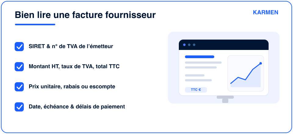 Les mentions obligatoires d'une facture avant de l'annuler 