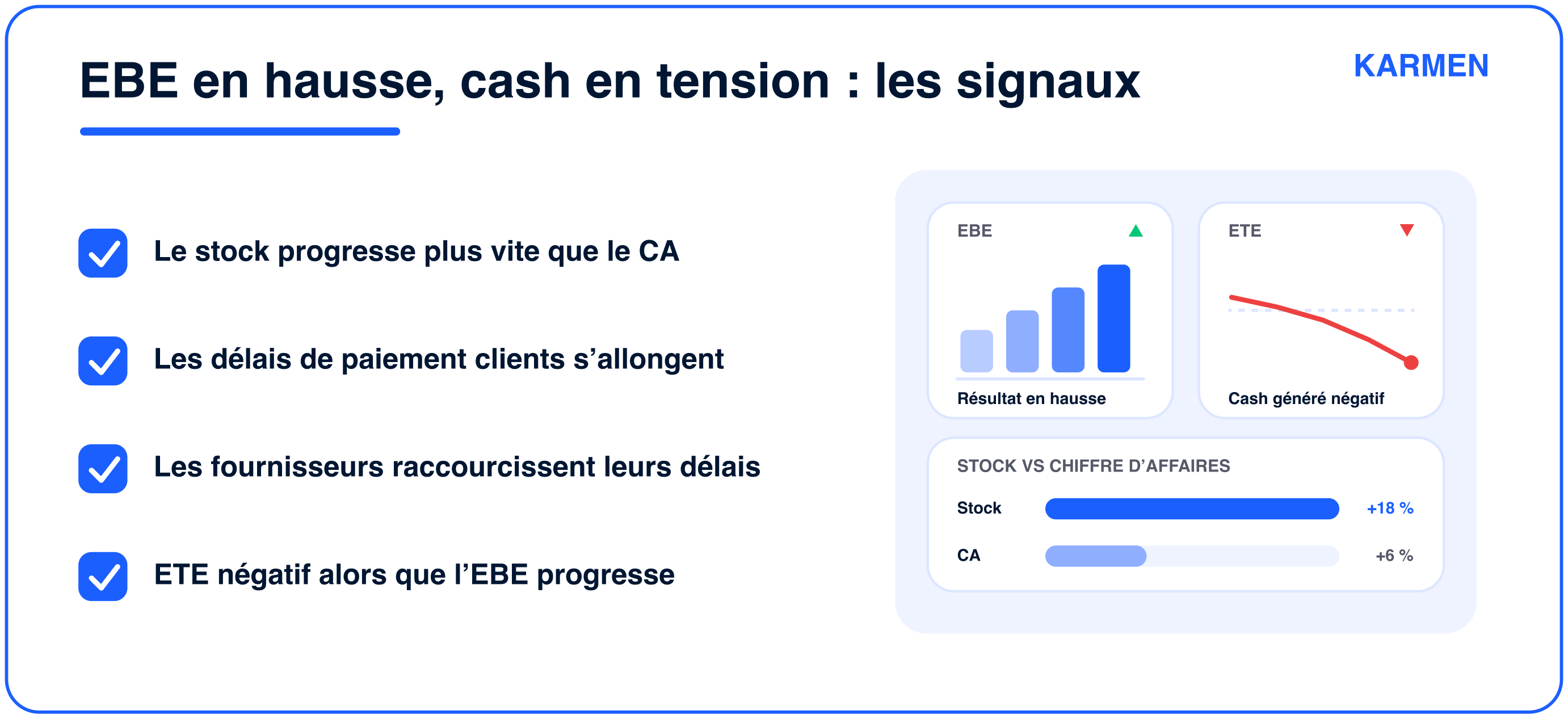Quels sont les signaux d'une tension de cash ?