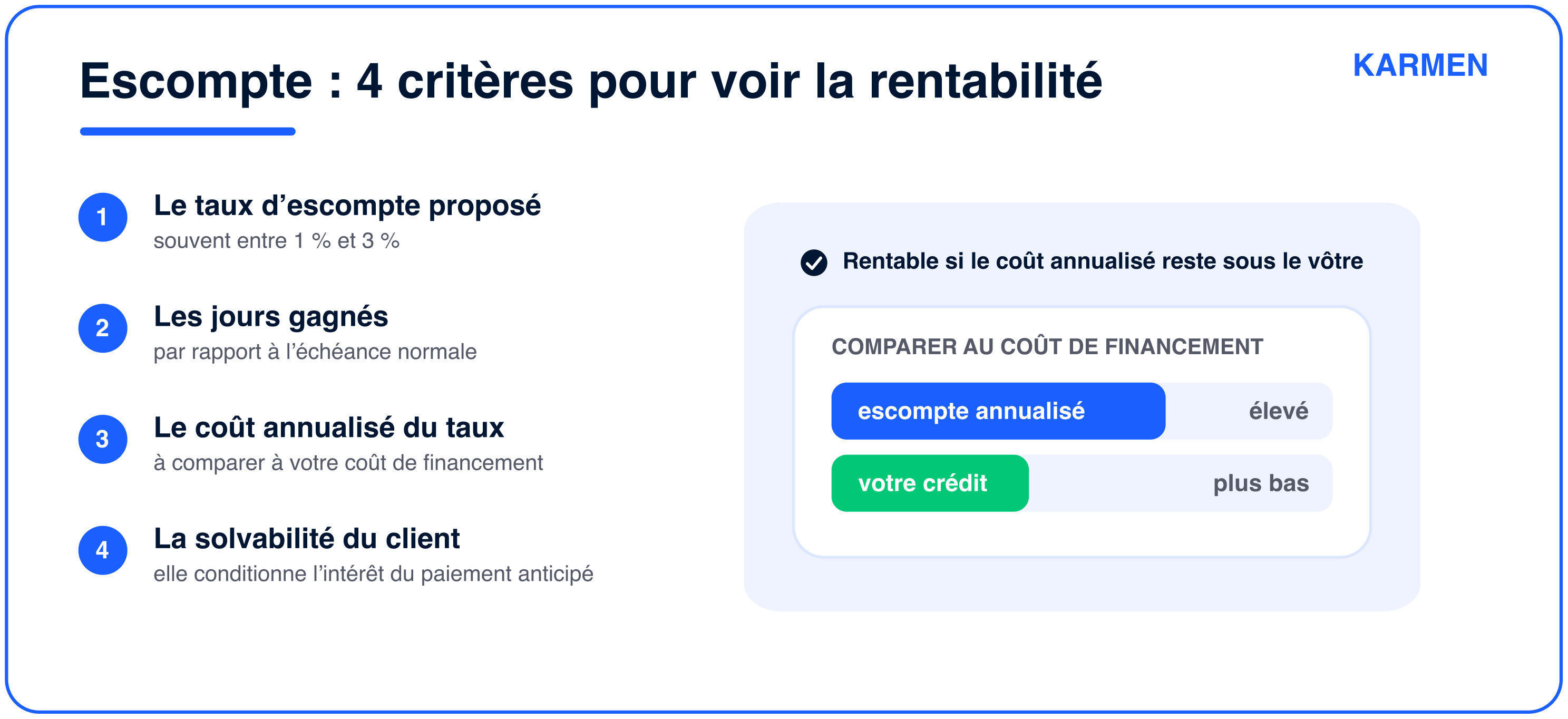 Comment savoir si l'escompte sur facture est rentable pour votre entreprise