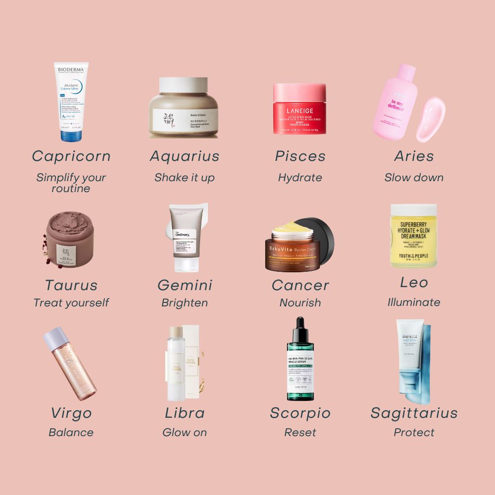 Beauty horoscope: What the stars are saying about your skin this month