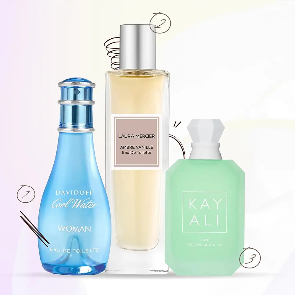 We break down the perfect fragrance for every type of occasion
