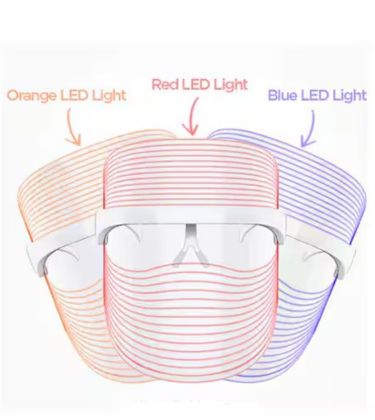 How to choose and use the right LED mask