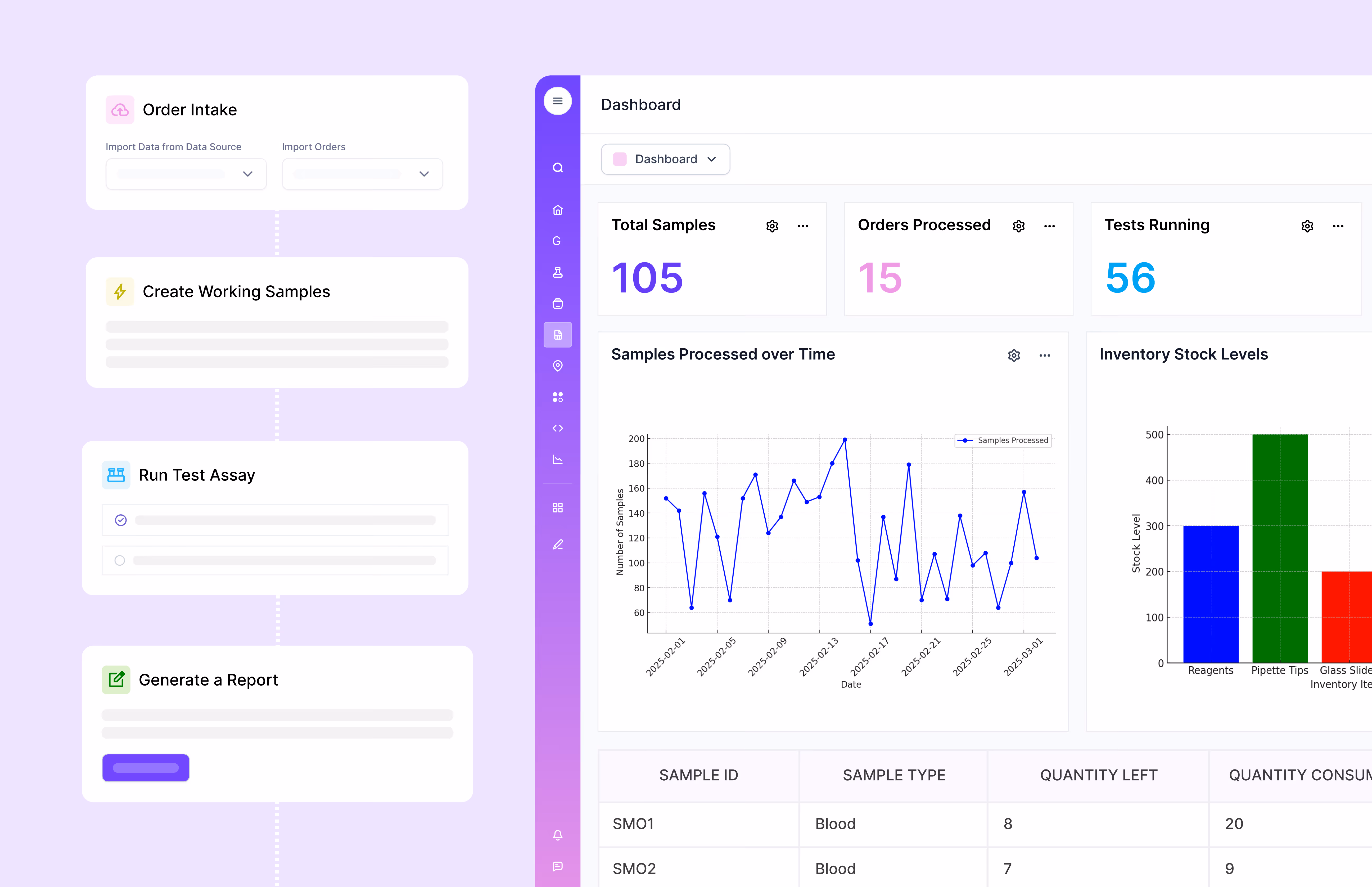 Dashboard mockup