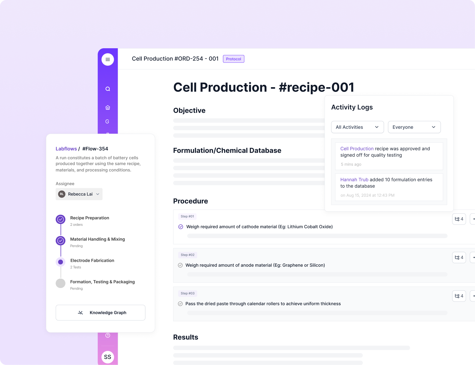 Dashboard mockup