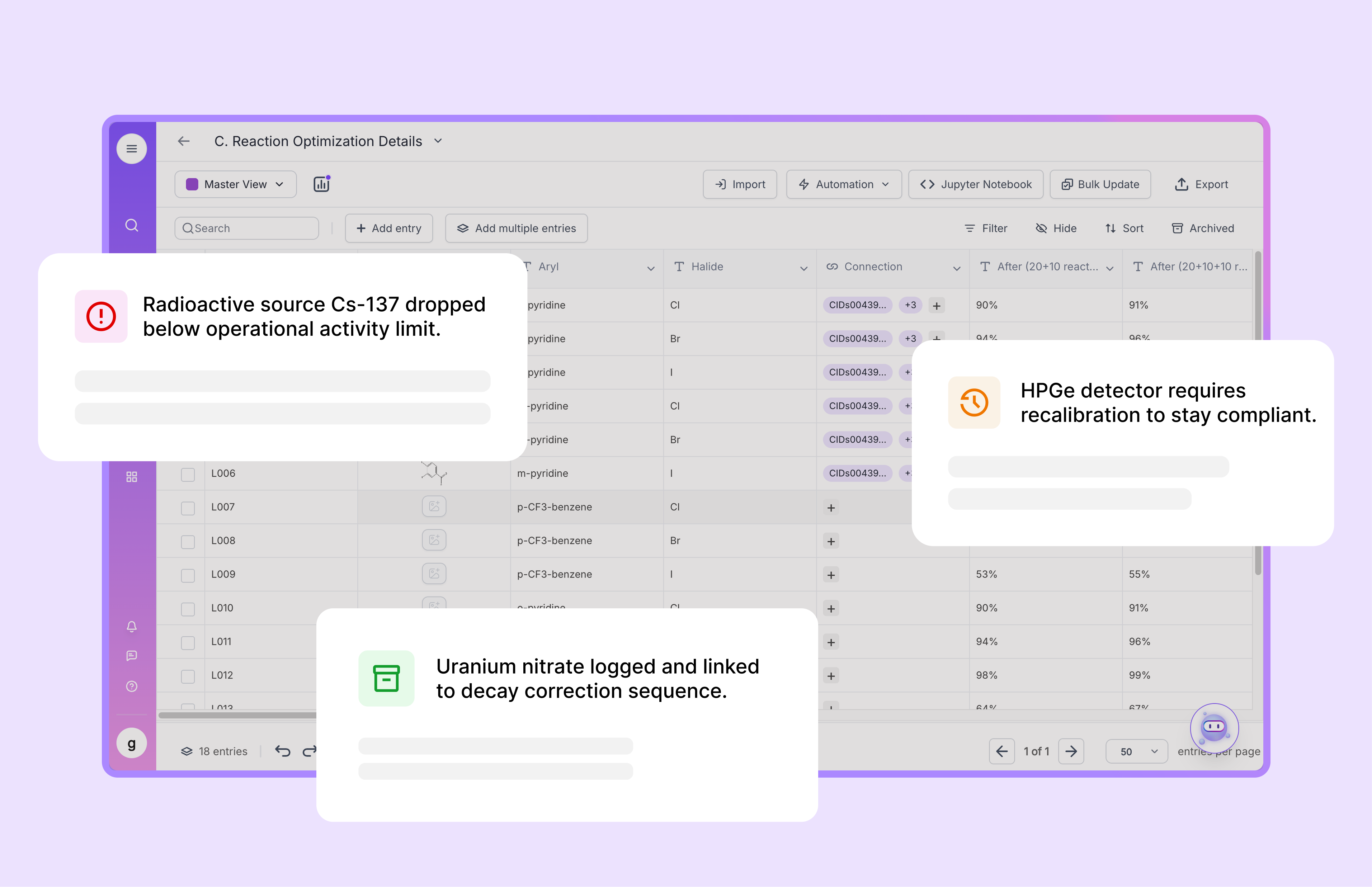 Dashboard mockup