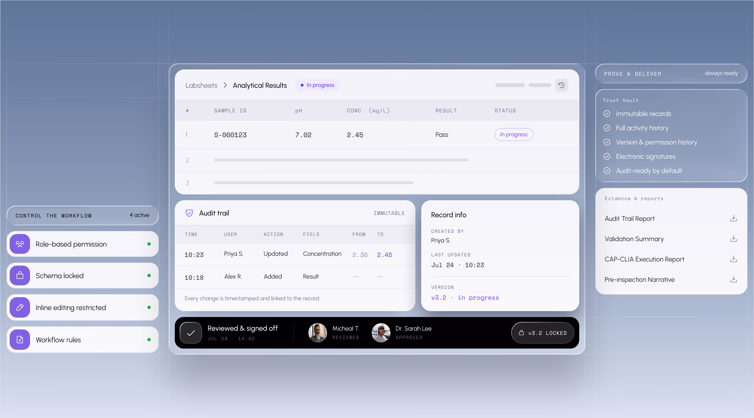 Scispot audit-ready workflow: analytical results, immutable audit trail, record info, workflow controls and evidence reports
