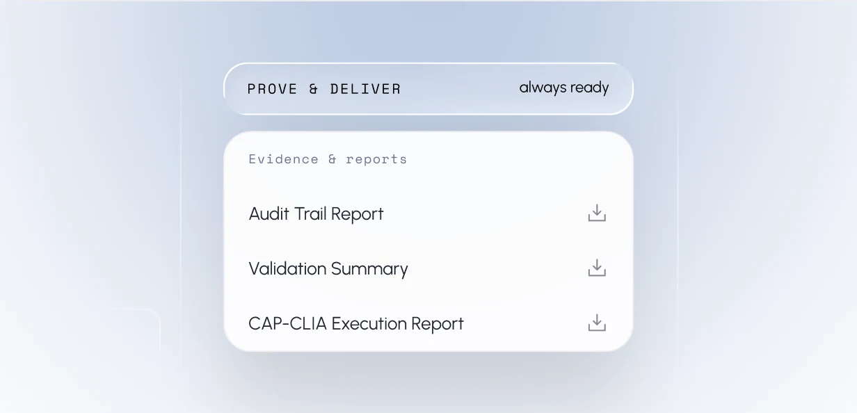 Evidence and reports: audit trail report, validation summary and CAP-CLIA execution report, always ready