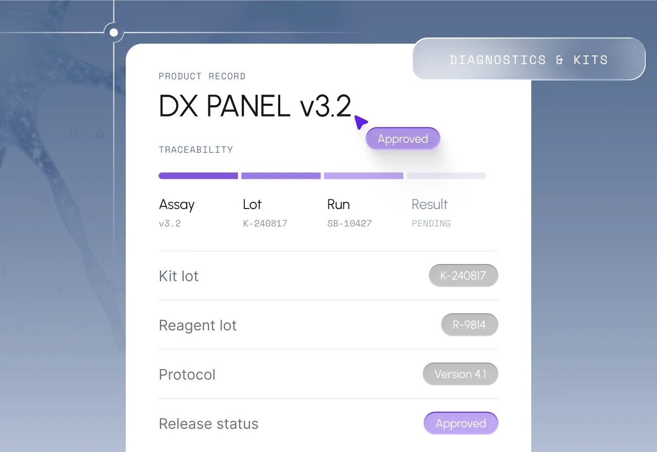 Product record for DX Panel v3.2 with traceability across assay, lot, run and result, and release status approved