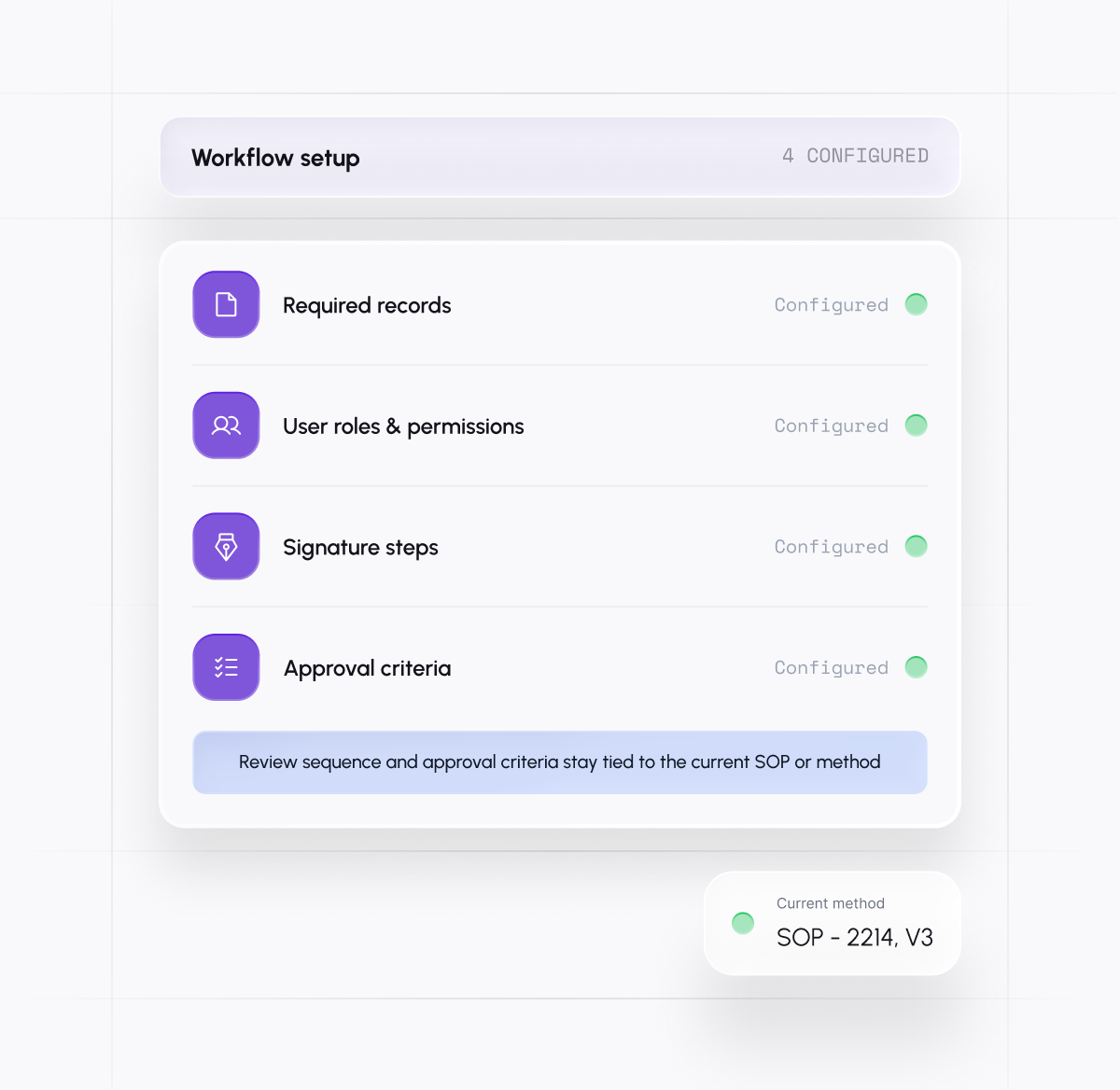 Orchestrate: one operating layer connecting LCMS, HPLC, liquid handlers, plate readers, ELN and LIMS to a data lake, native apps and cloud tools