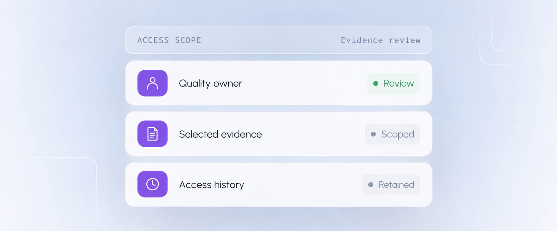 Control the workflow: role-based permission, schema locked and inline editing restricted