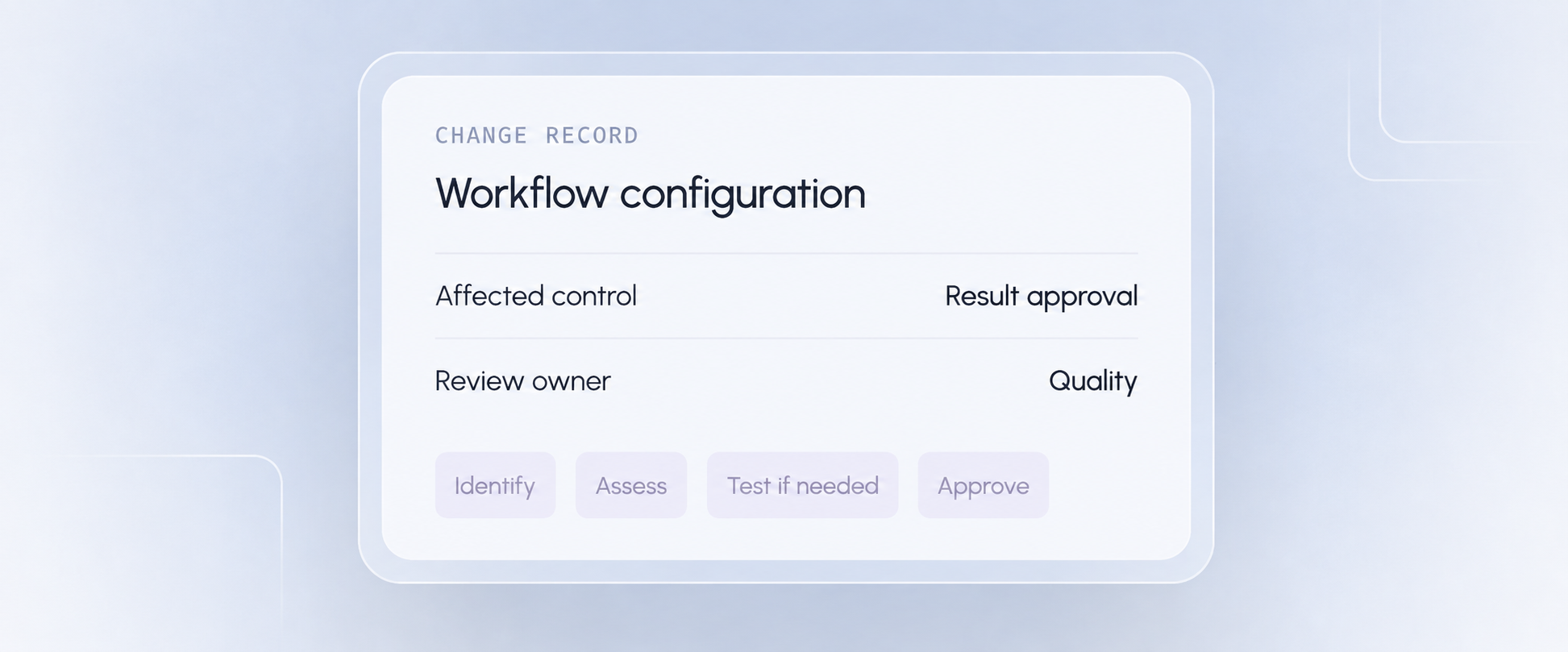 Evidence and reports: audit trail report, validation summary and CAP-CLIA execution report, always ready