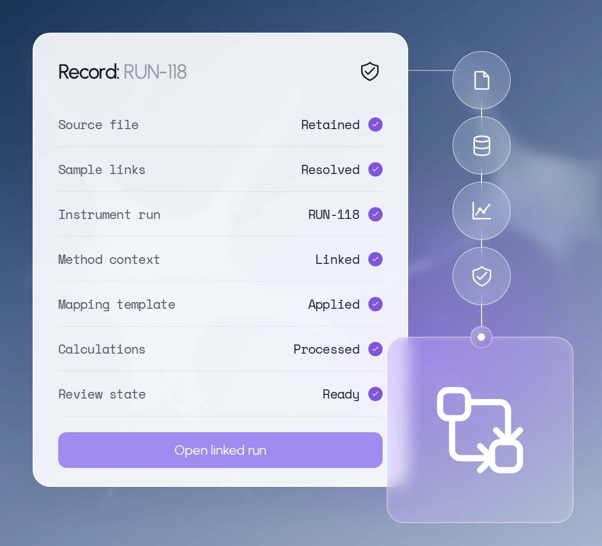 Record: RUN-118. Instrument files, samples, run, and method remain connected.