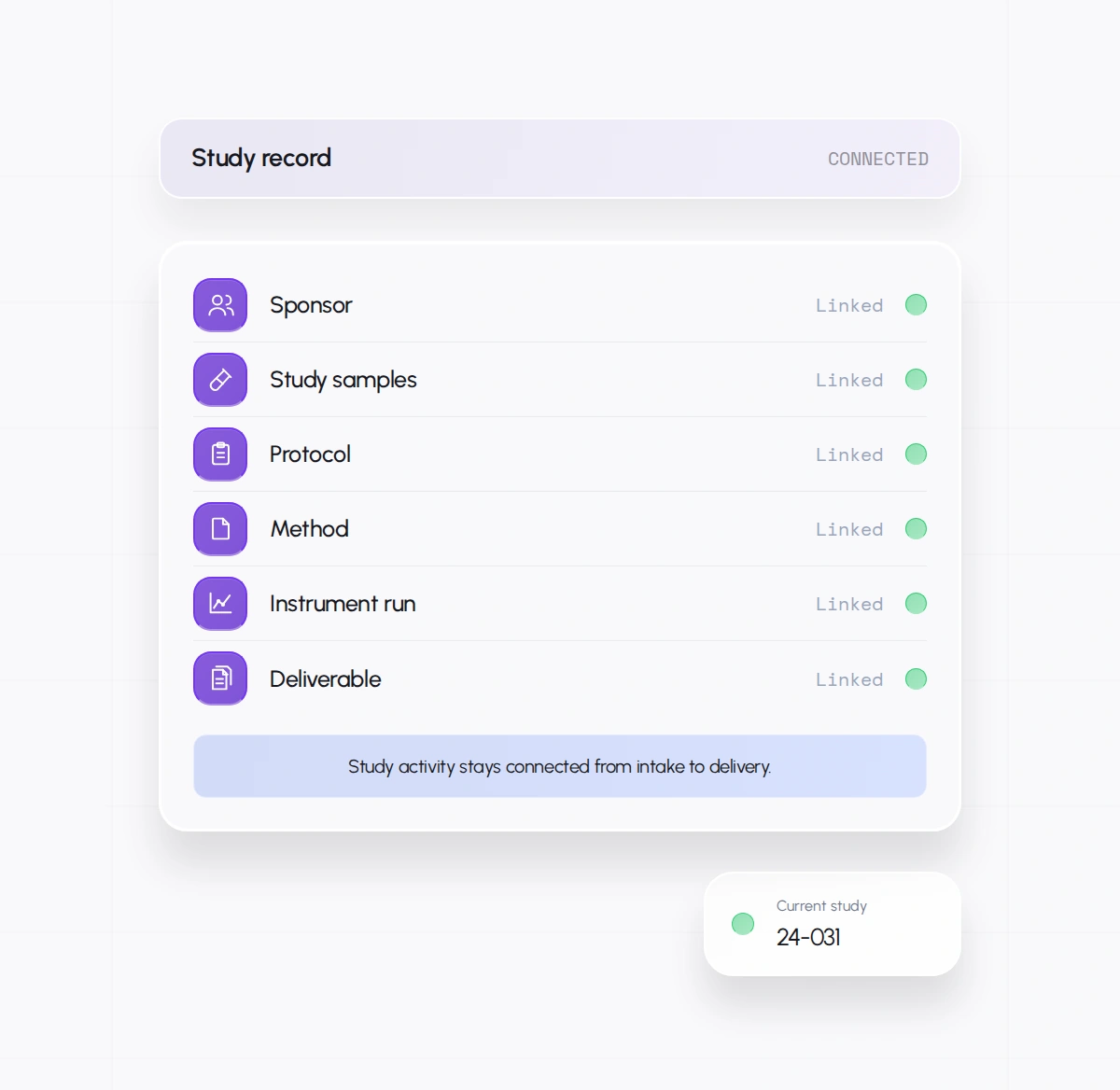 Centralized Study Records: Study record. Study activity stays connected from intake to delivery.