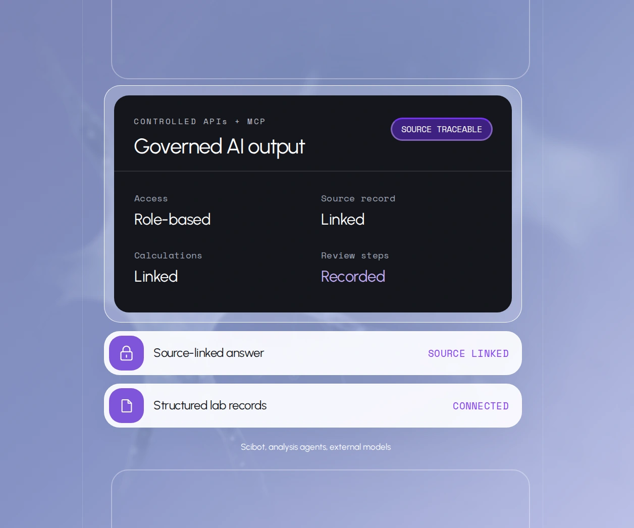 Governed AI access: Governed AI output. AI stays within governed data and permission boundaries.
