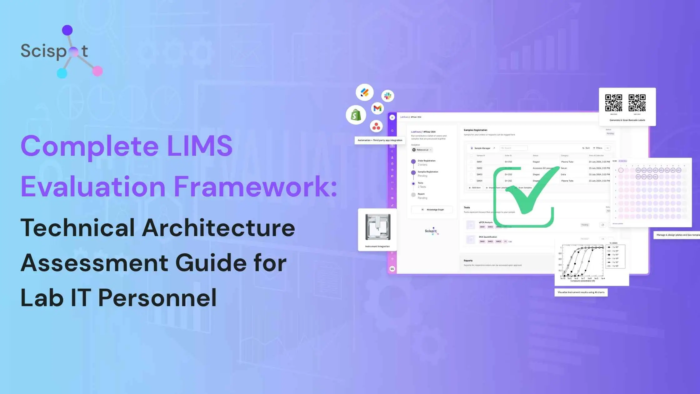 Complete LIMS Evaluation Framework: Technical Architecture Assessment Guide for Lab IT Personnel