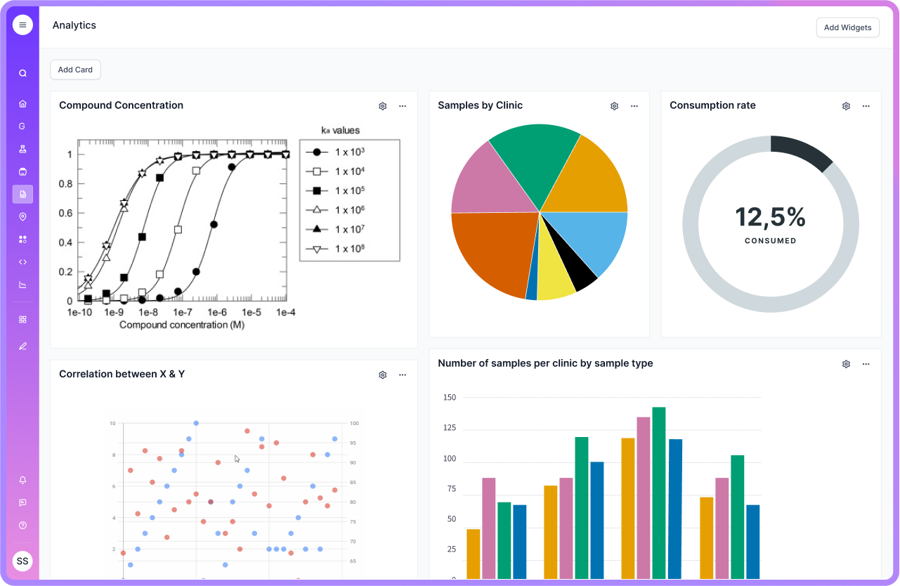 Scispot Bioprocessing LIMS