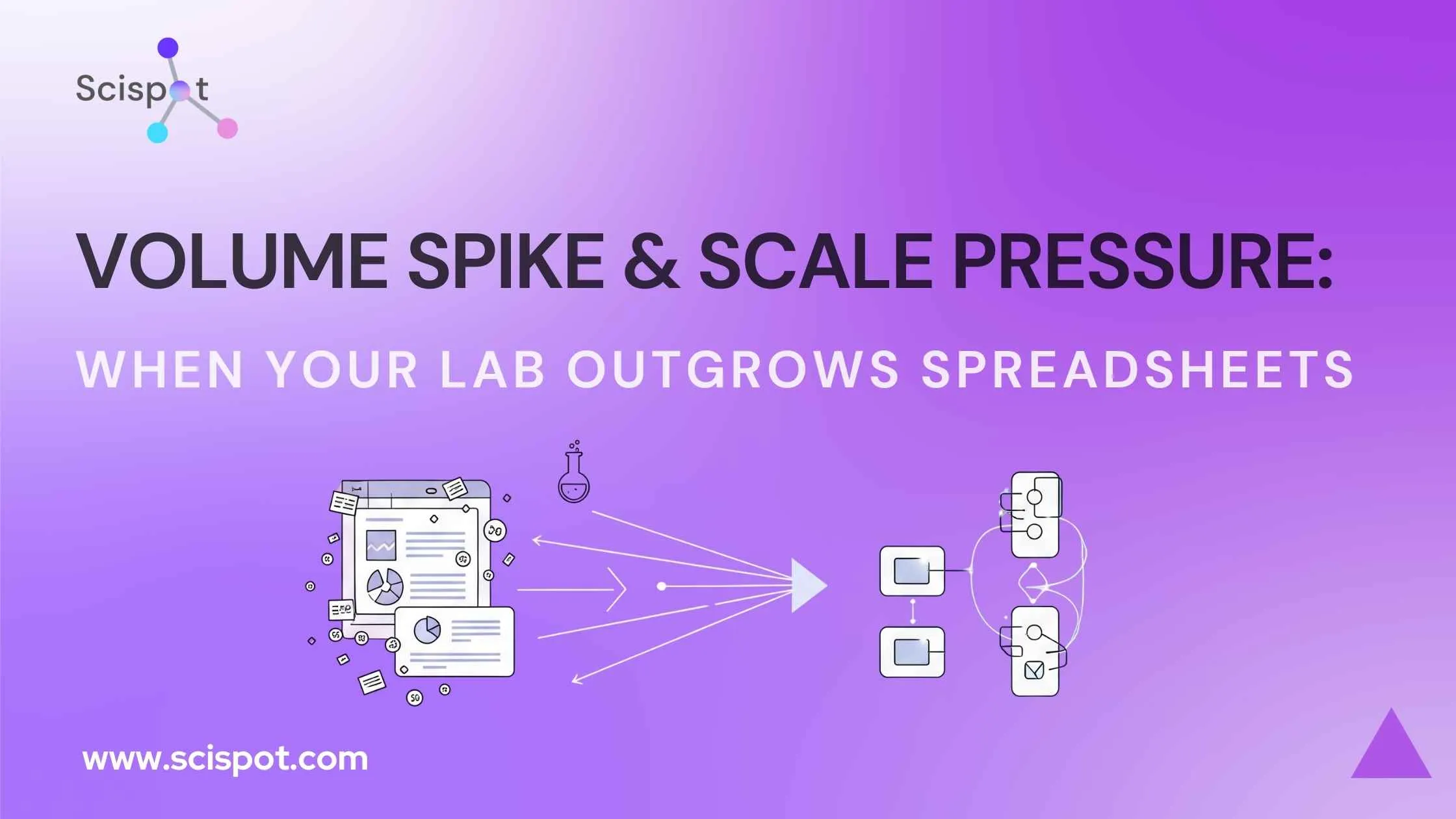 Volume Spike & Scale Pressure: When Your Lab Outgrows Spreadsheets