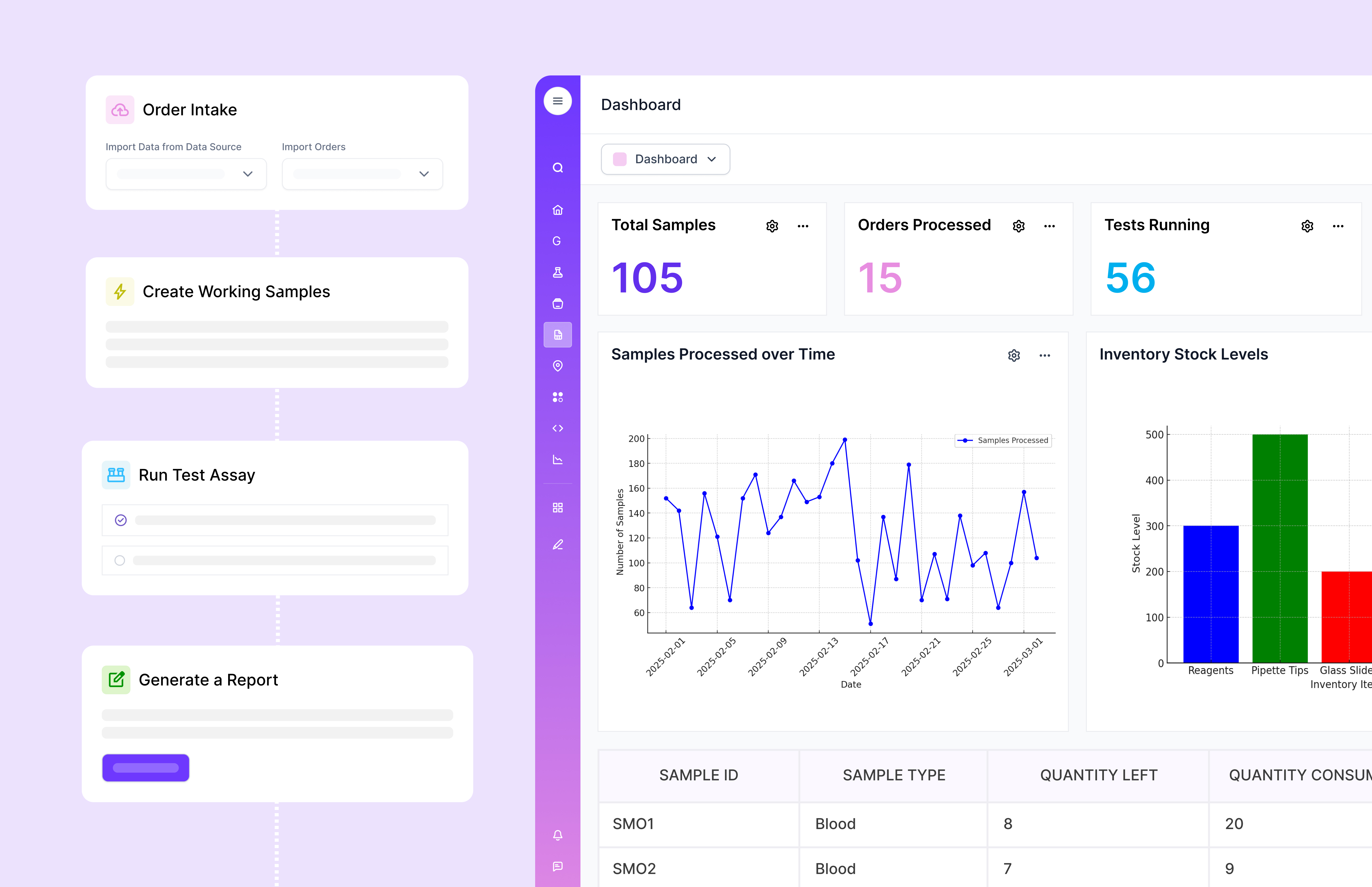 Dashboard mockup