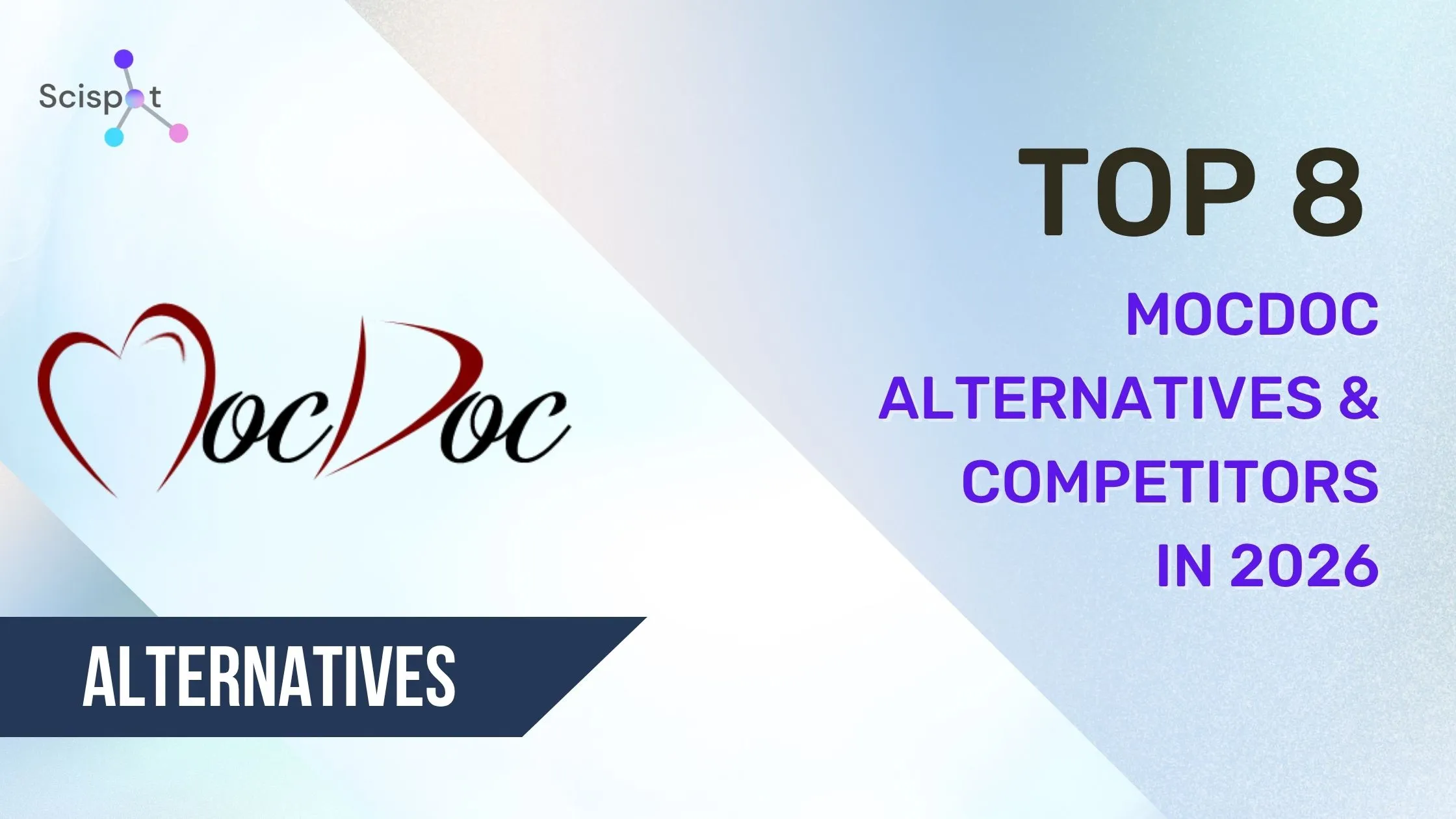 Top 8 Mocdoc Alternatives & Competitors in 2026