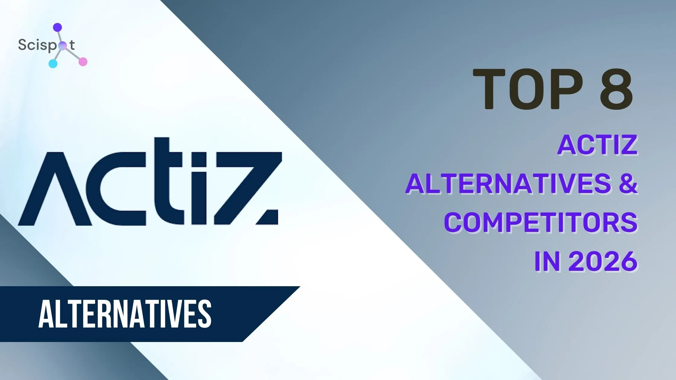 Top 8 Actiz Alternatives & Competitors in 2026