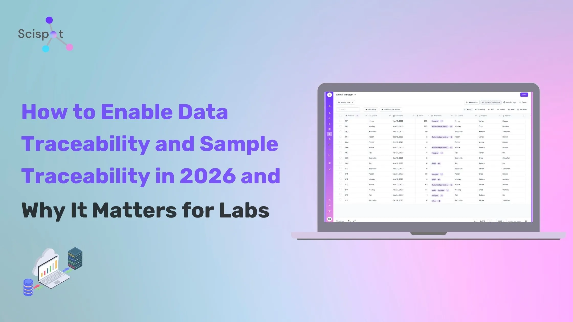 How to Enable Data Traceability and Sample Traceability in 2026—and Why It Matters for Labs