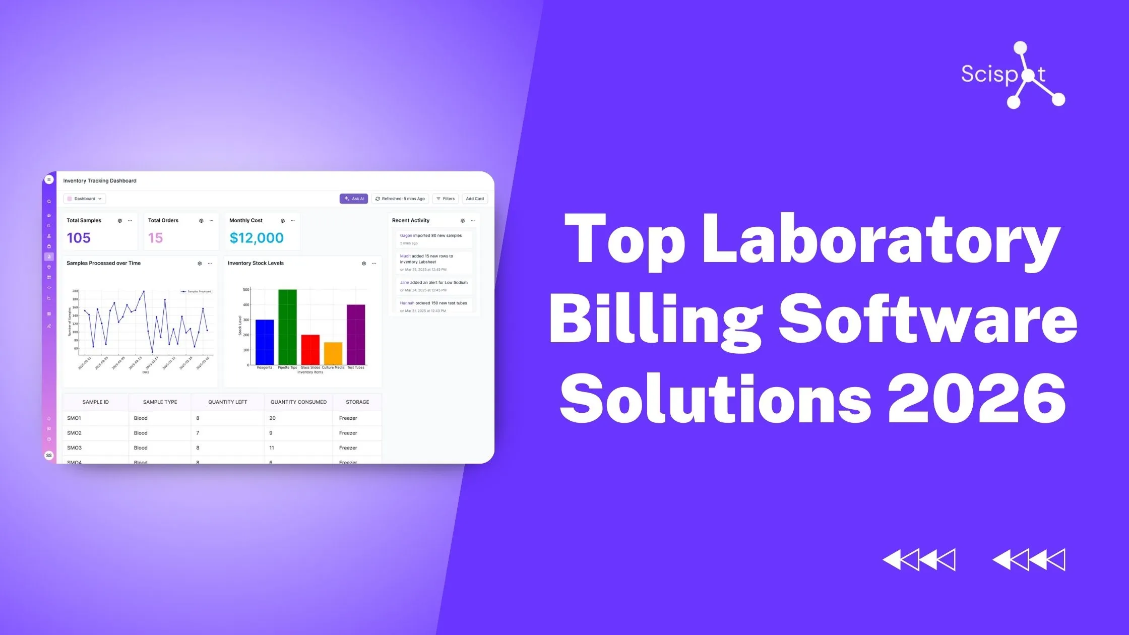 Top Laboratory Billing Software Solutions 2026