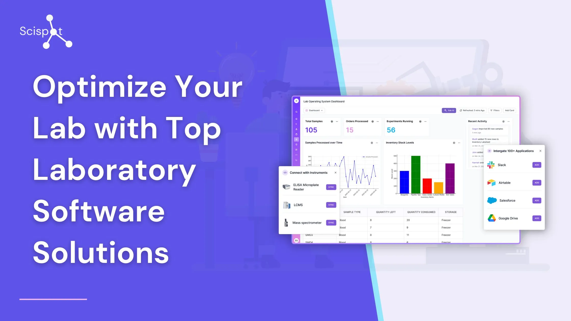 Optimize Your Lab with Top Laboratory Software Solutions