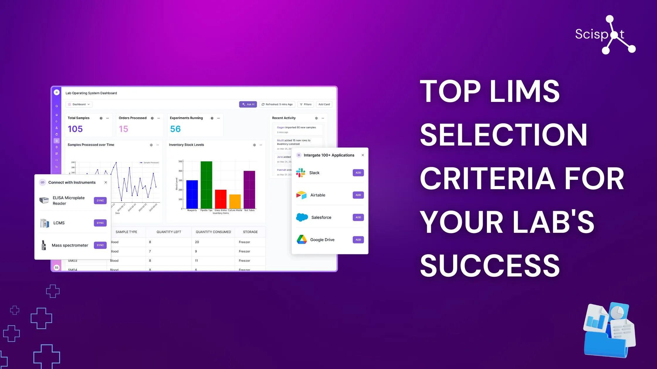 Top LIMS Selection Criteria for Your Lab's Success