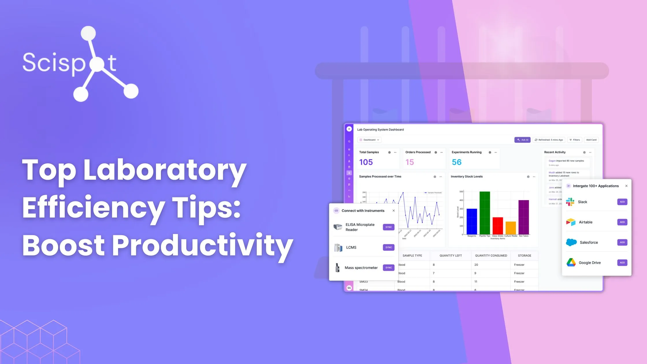 How can I improve efficiency in a laboratory setting?