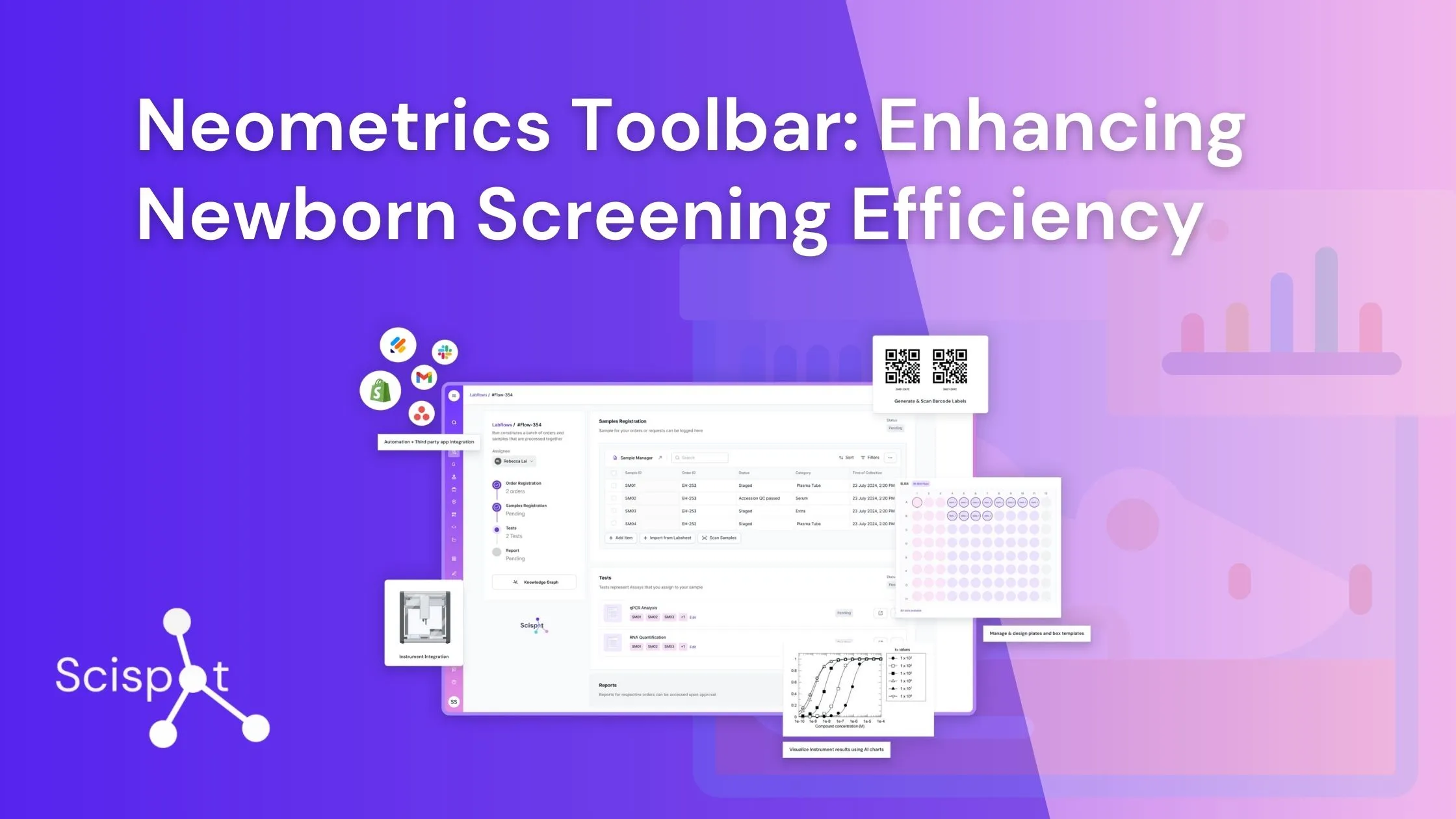 Neometrics Toolbar: Enhancing Newborn Screening Efficiency