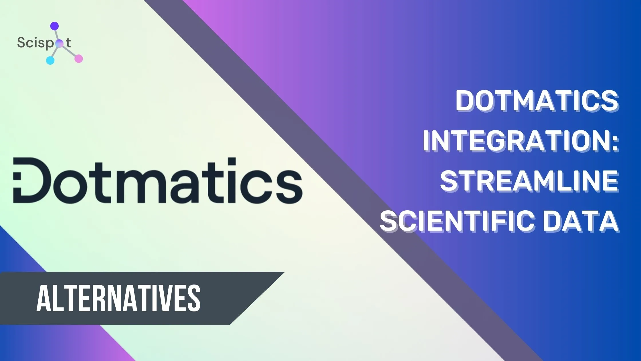 Dotmatics Integration: Streamline Scientific Data