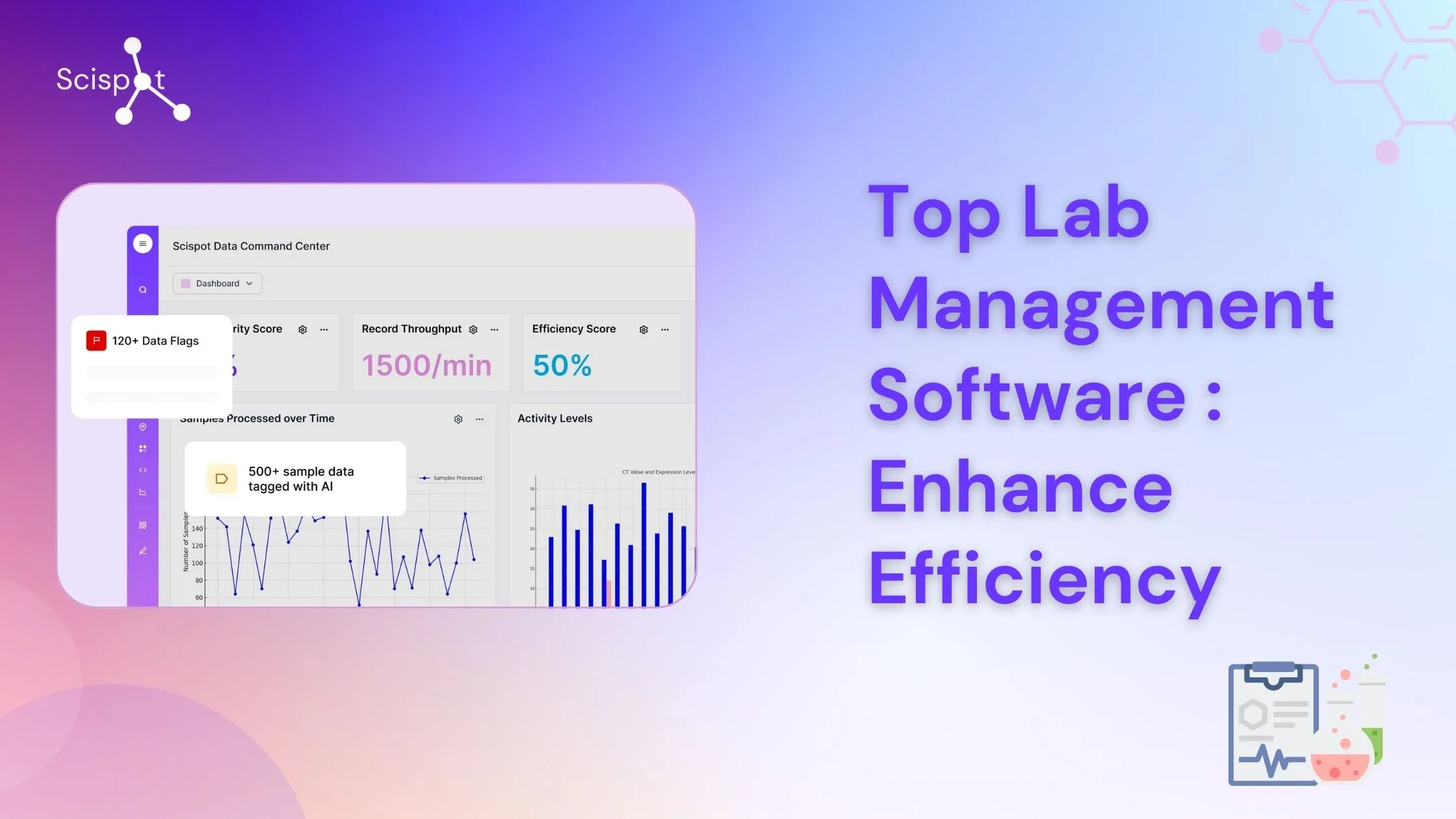 Can you recommend tools or software for lab management?