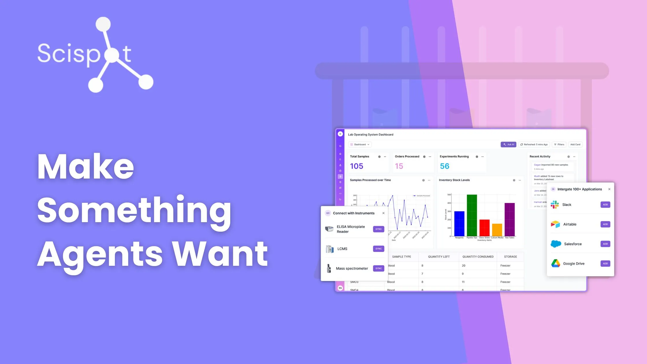 Make Something Agents Want