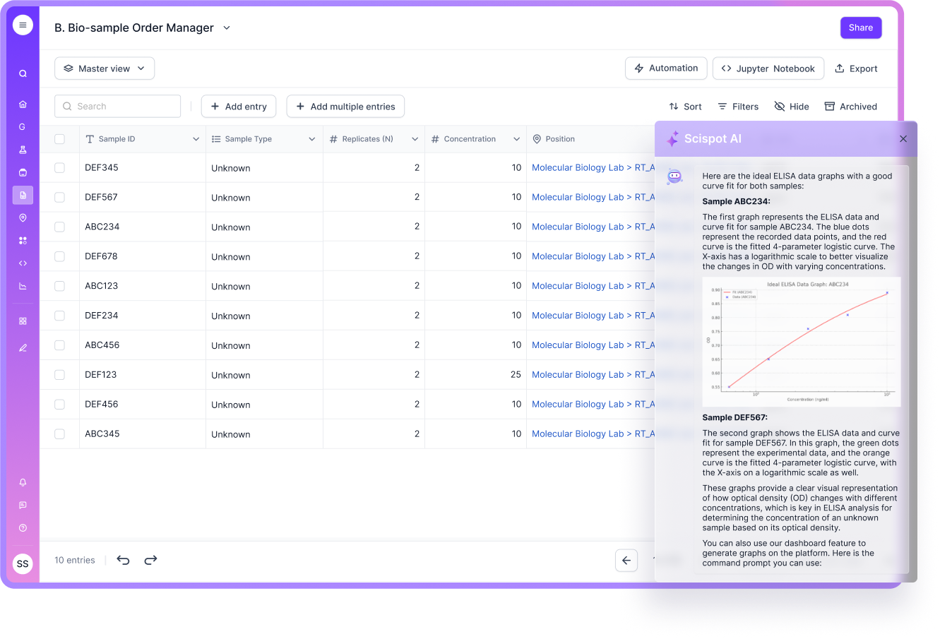 Design your lab data model and workflows without waiting on custom code