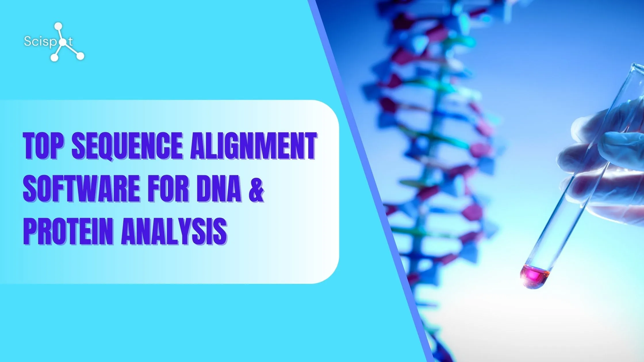 Title page for "Mastering Lab" Blog