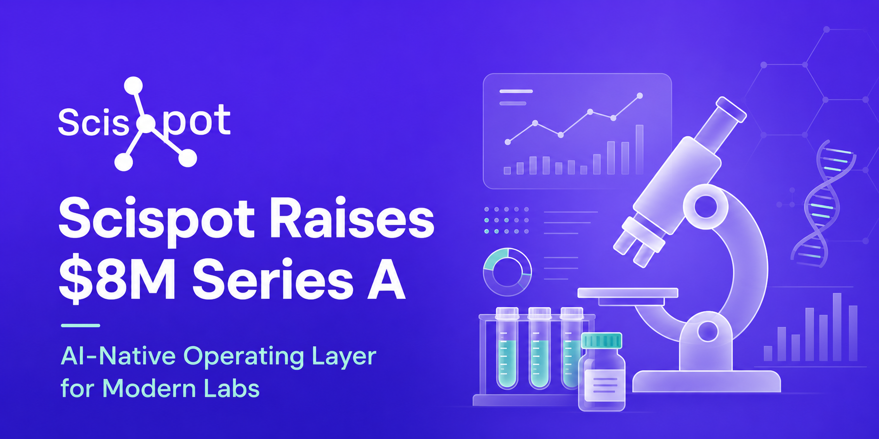 Title page for "Mastering Lab" Blog