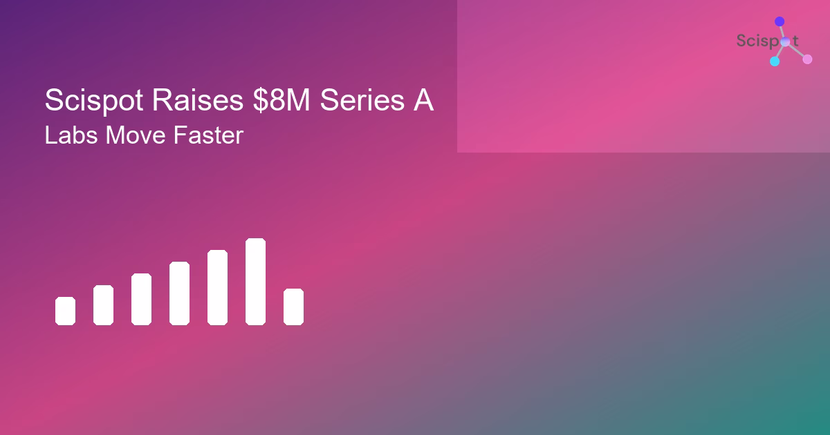 Title page for "Mastering Lab" Blog